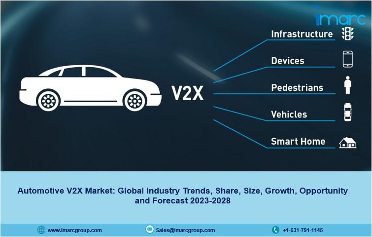 Automotive V2X Market 2023, Share, Trends, Growth, Size and Forecast 2028